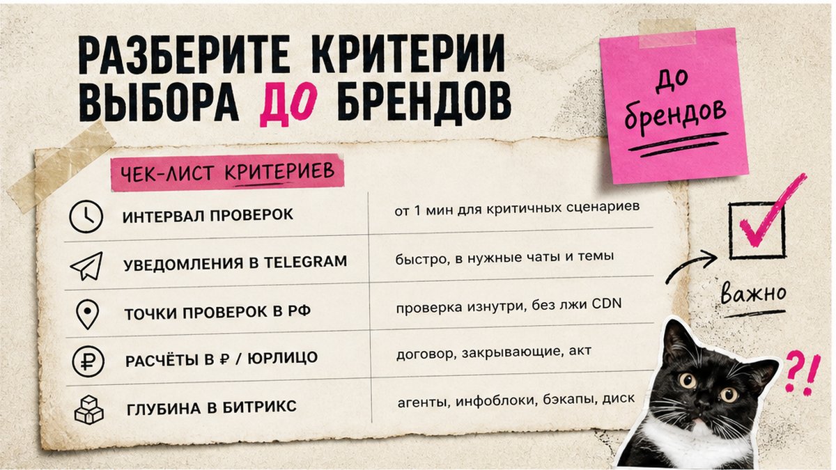 Чеклист критериев выбора мониторинга: интервал, Telegram, данные в РФ, Bitrix-глубина