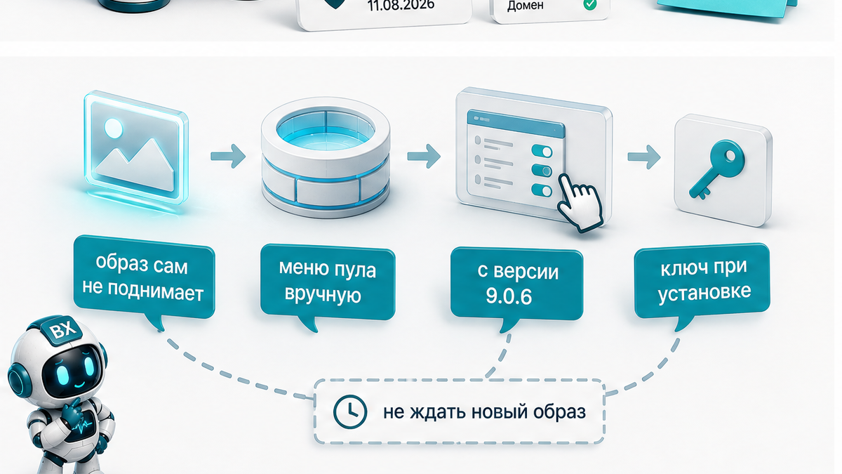 Схема: образ BitrixVM сам не поднимает версию MySQL